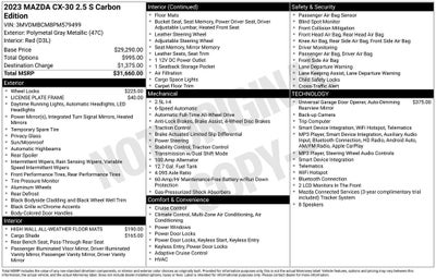 2023 Mazda Mazda CX-30 2.5 S Carbon Edition