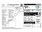 2022 Nissan Pathfinder SV Nissan Certified