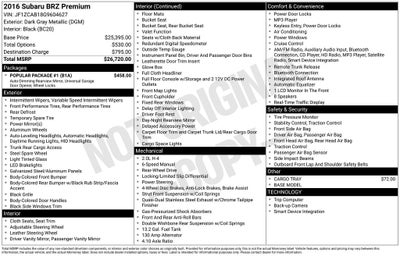 2016 Subaru BRZ Premium