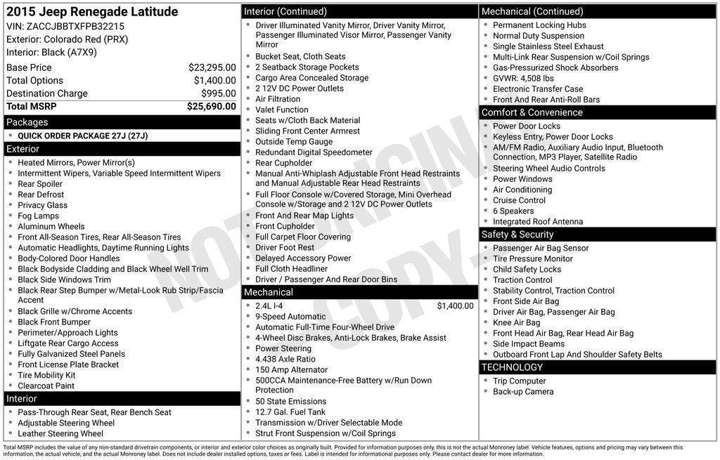 2015 Jeep Renegade Latitude