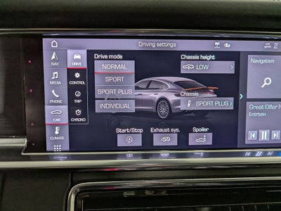 2021 Porsche Panamera GTS