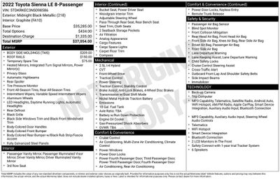 2022 Toyota Sienna LE 8 Passenger