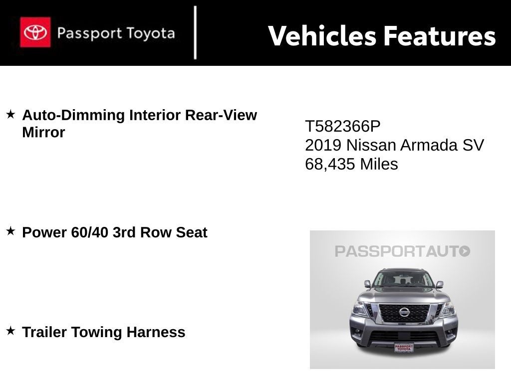 2019 Nissan Armada SV