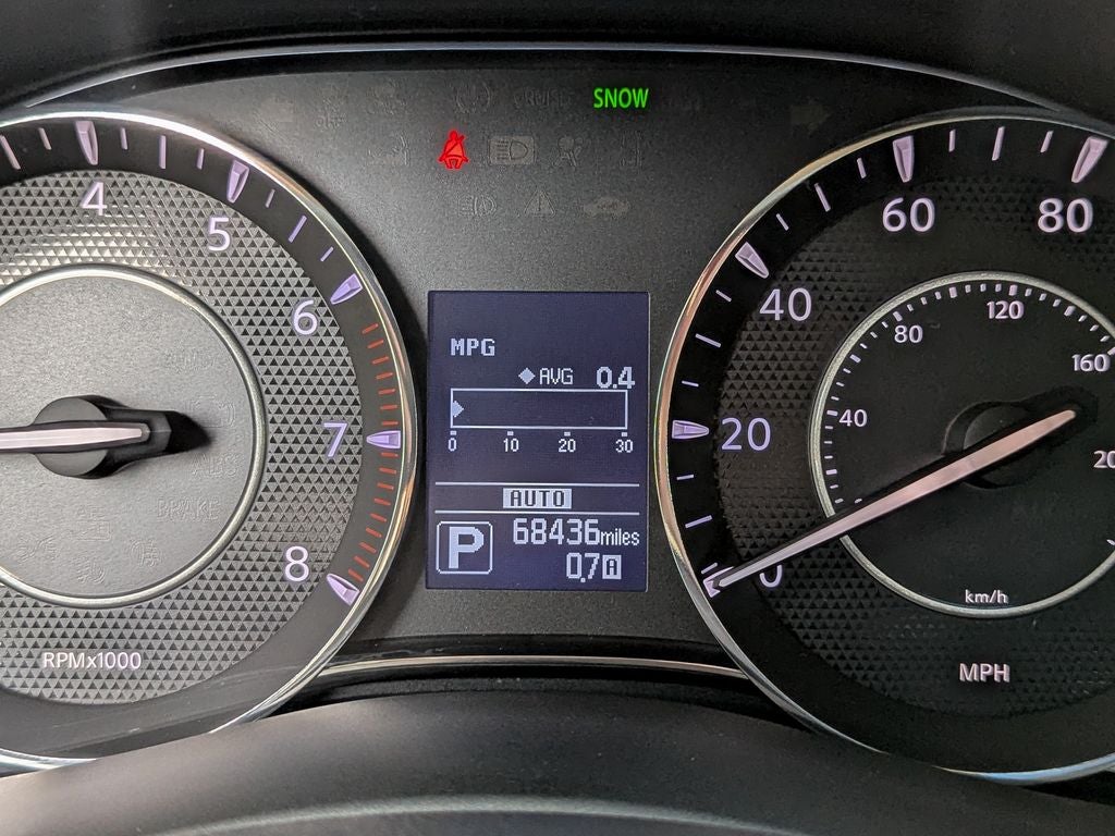 2019 Nissan Armada SV