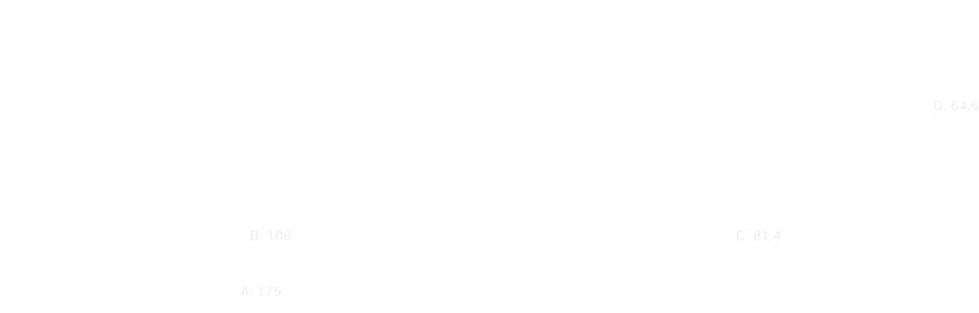 Side view and front view sketch of a MINI Countryman S ALL4 with dimensions.