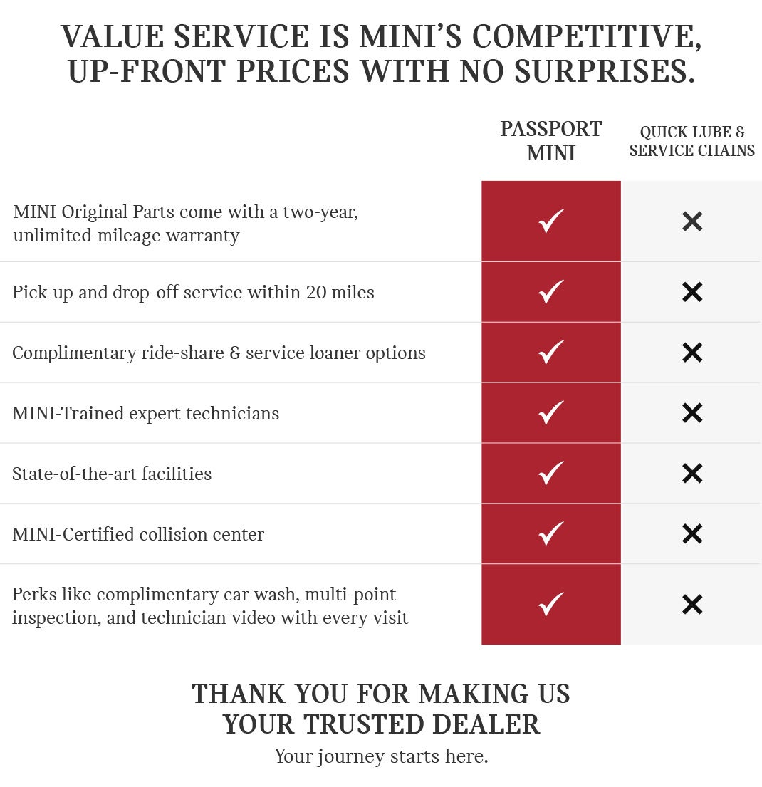 MINI Value Service